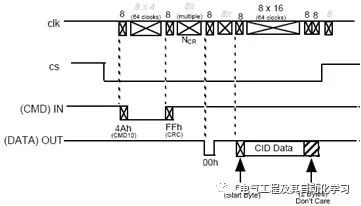 62c4ca80-6f43-11ed-b468-dac502259ad0.jpg