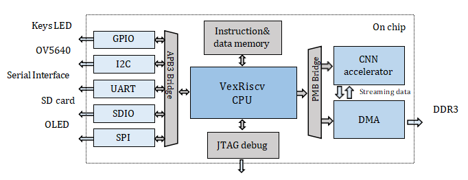 bd2cb078-66ec-11ed-8abf-dac502259ad0.png