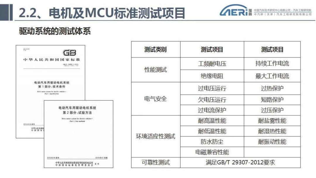 新能源汽车