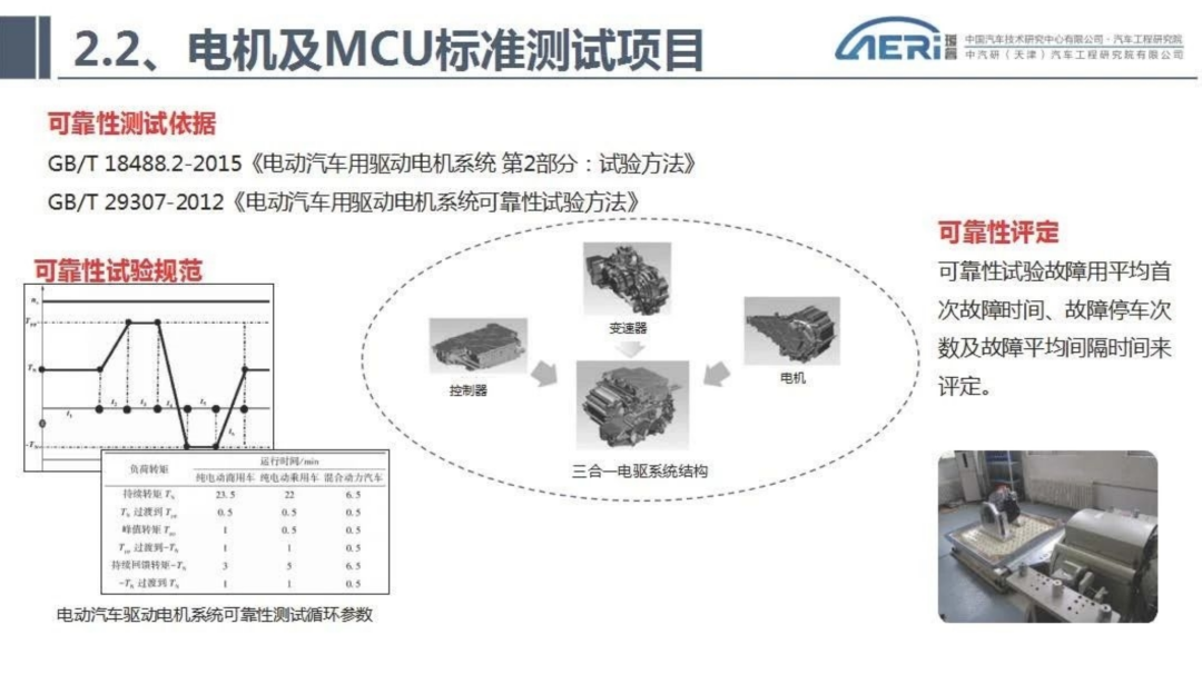 新能源汽车