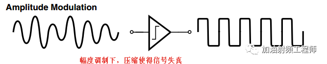 非线性系统