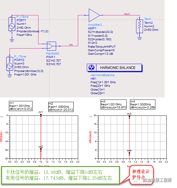 非线性系统