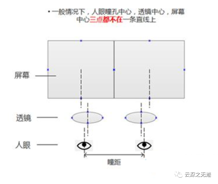 元宇宙