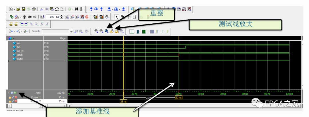 Verilog