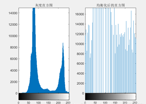 matlab