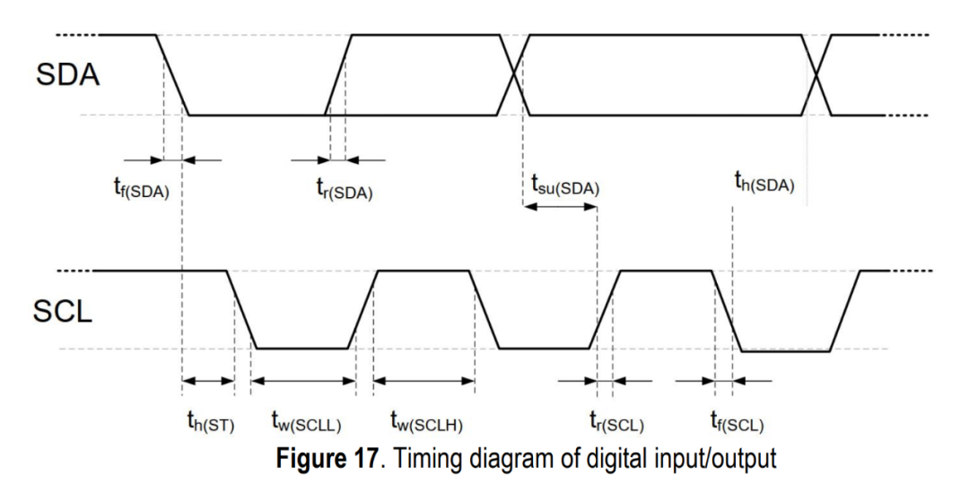 9b6164fc-6f9d-11ed-8abf-dac502259ad0.png