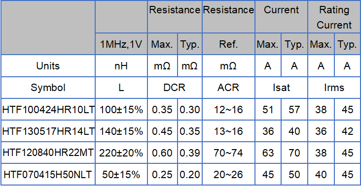 d3c98fb2-6f99-11ed-8abf-dac502259ad0.png