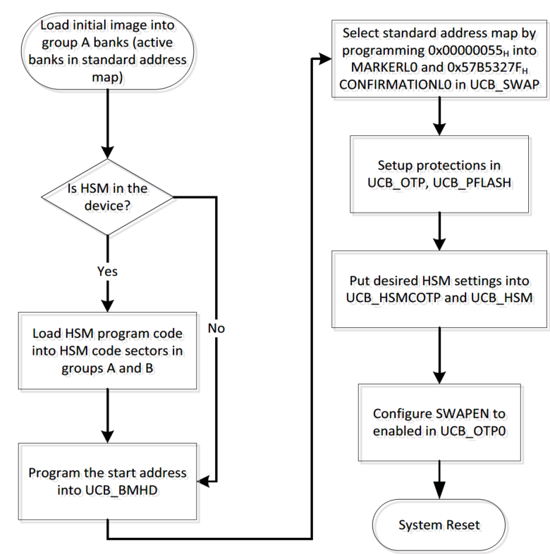 1fda7c34-6934-11ed-8abf-dac502259ad0.png