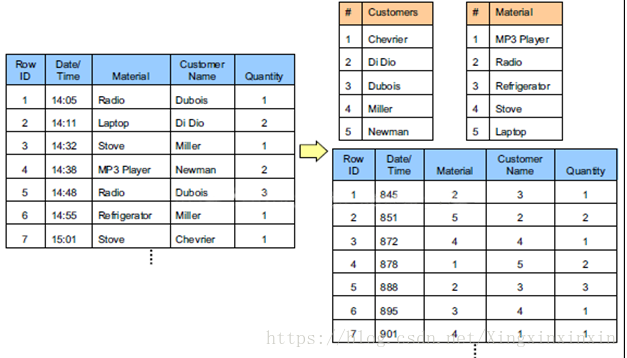 d6eccca0-68ef-11ed-8abf-dac502259ad0.png