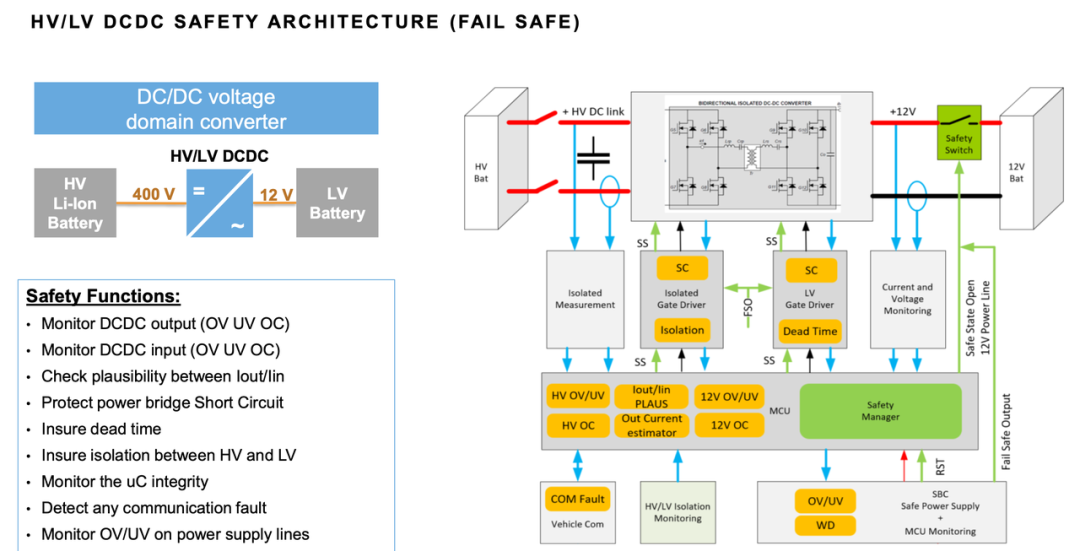 1d933532-6fac-11ed-8abf-dac502259ad0.png