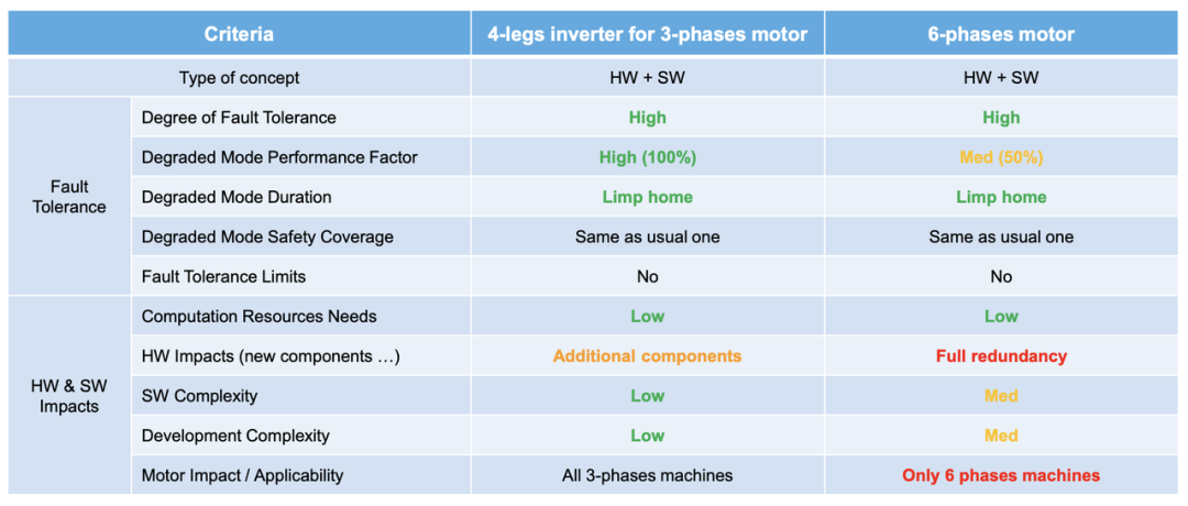 1e90a38e-6fac-11ed-8abf-dac502259ad0.png