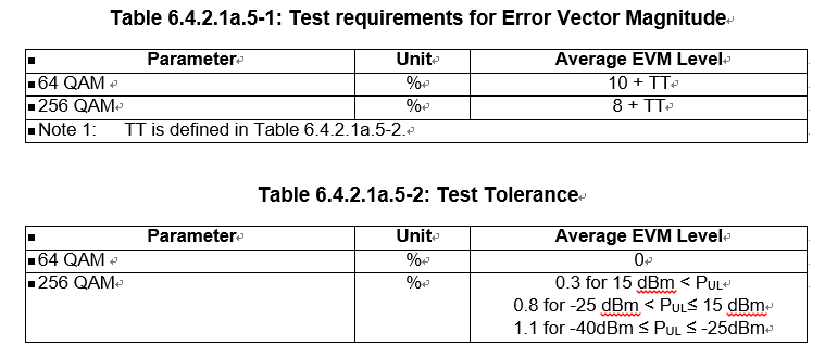 31c7ca8a-68d2-11ed-8abf-dac502259ad0.png