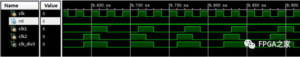 FPGA