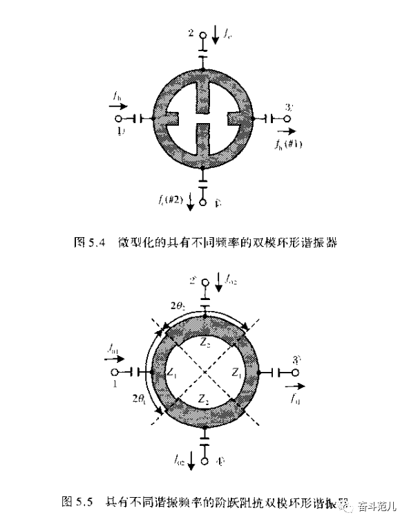 滤波器