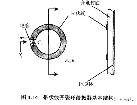 滤波器