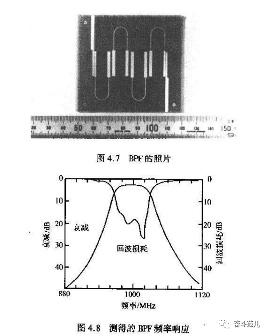 滤波器