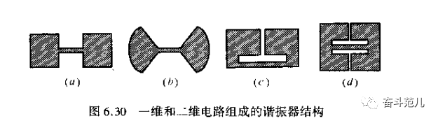 滤波器