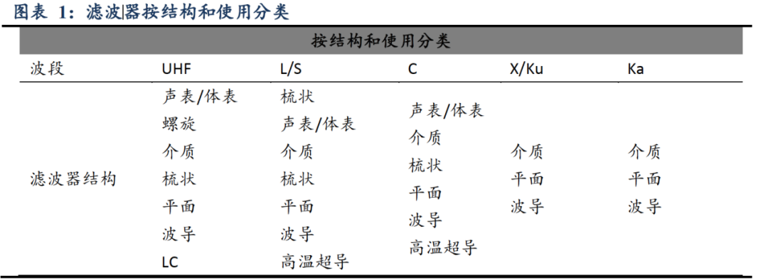 移动终端