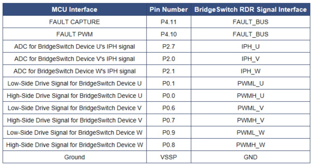 1217cb50-704c-11ed-8abf-dac502259ad0.png