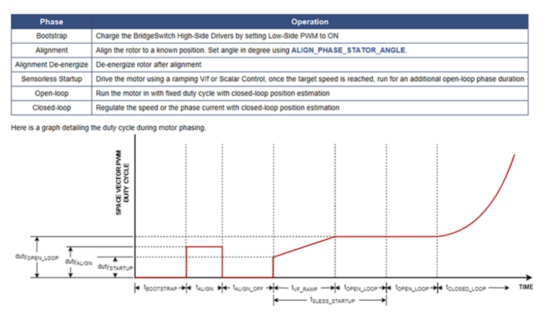 127aad24-704c-11ed-8abf-dac502259ad0.png