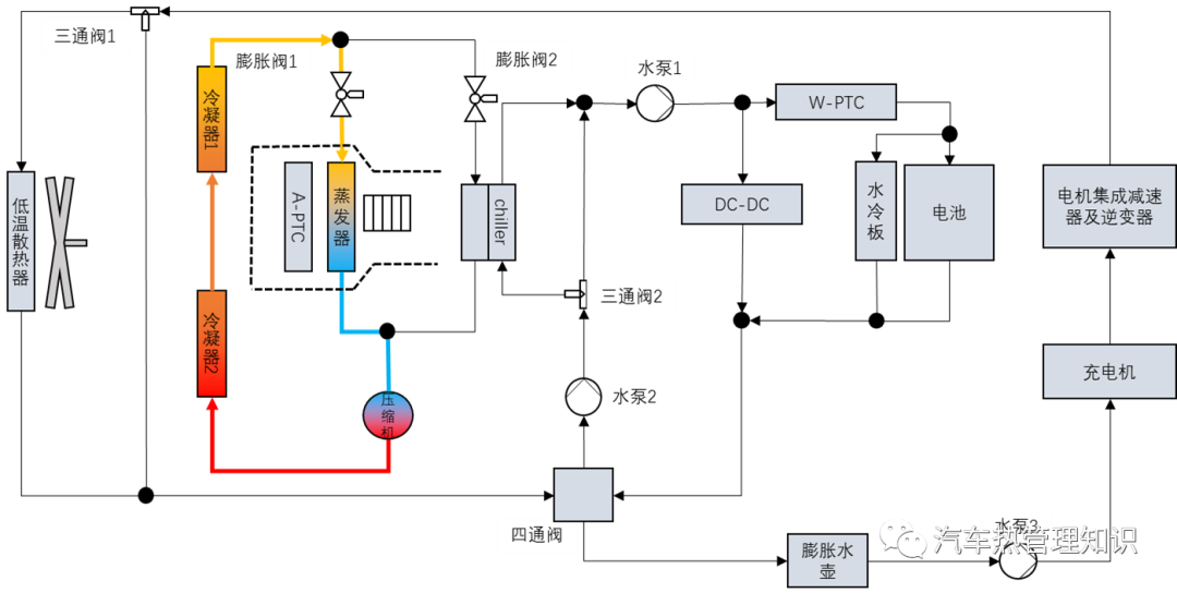 dfe145de-6fe8-11ed-8abf-dac502259ad0.png