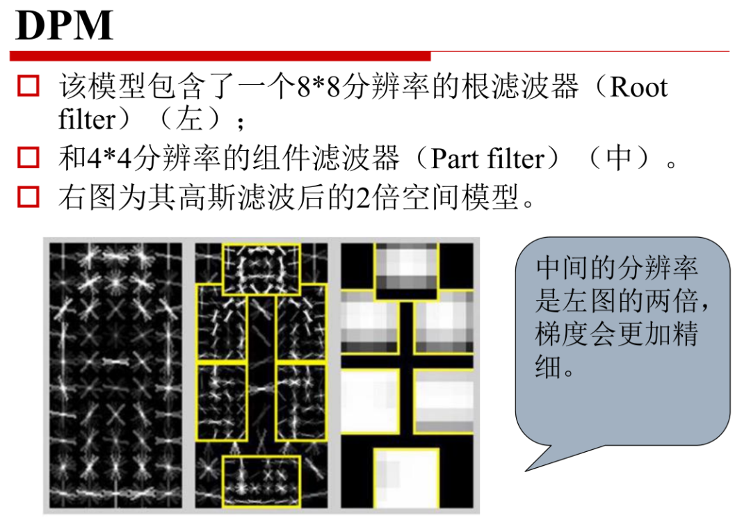 图像分割