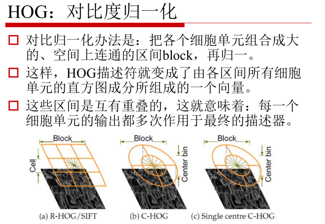 图像分割