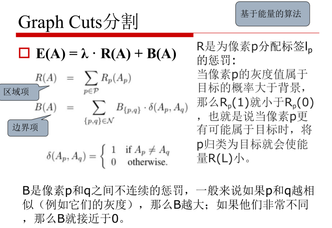 图像分割