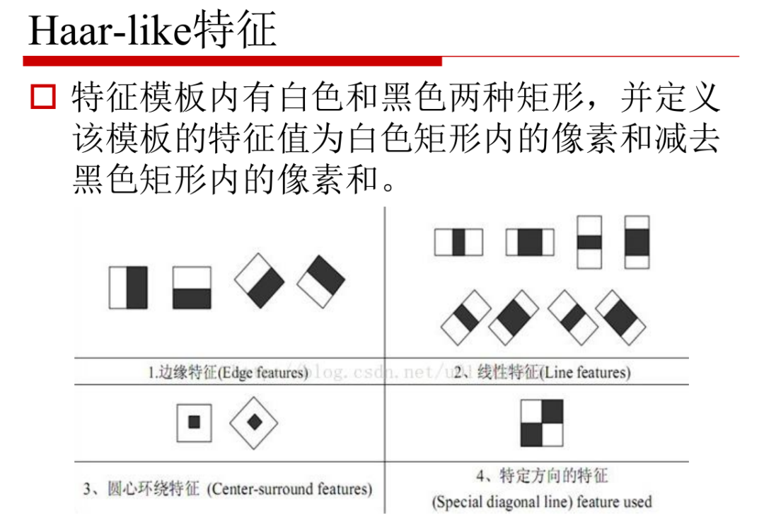 图像分割