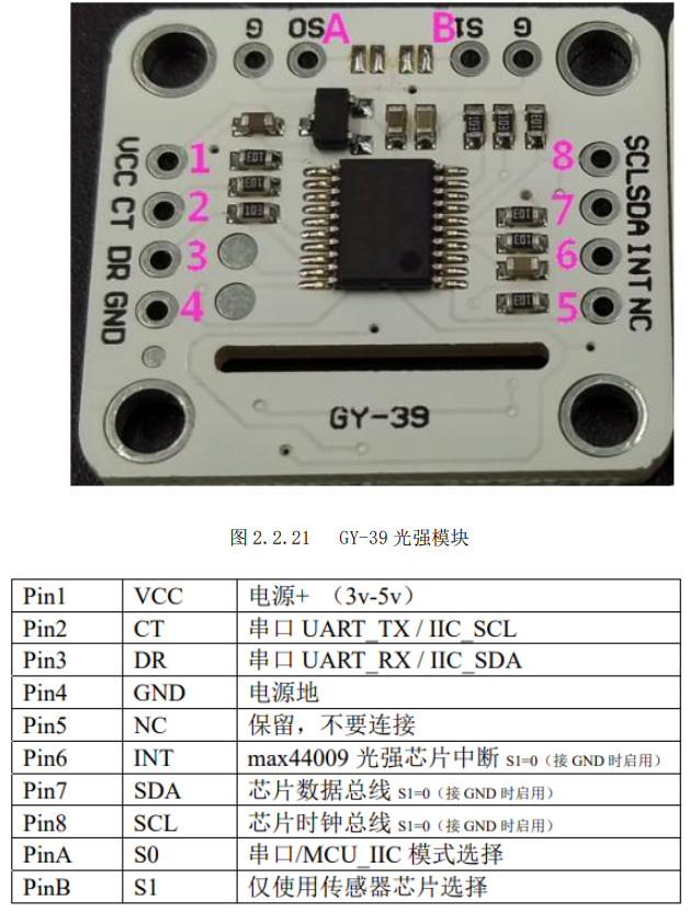 66d0255a-711b-11ed-8abf-dac502259ad0.png