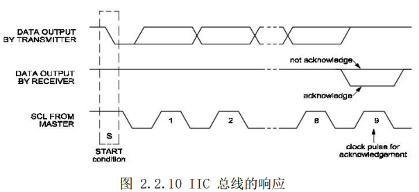 63eca610-711b-11ed-8abf-dac502259ad0.png