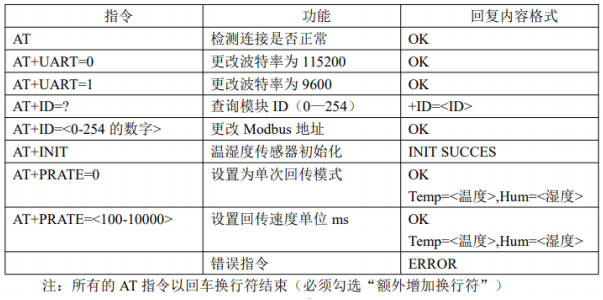 67dc46fe-711b-11ed-8abf-dac502259ad0.png