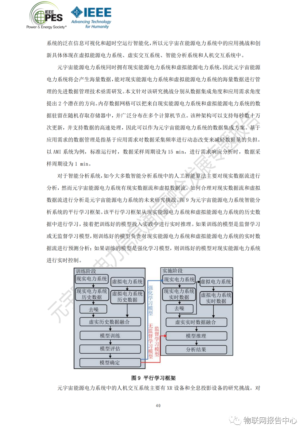 通信系统