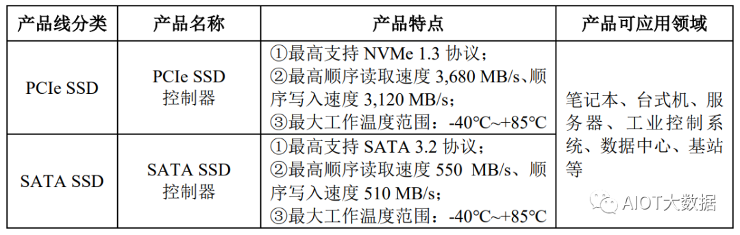 21cfc0ba-70a2-11ed-8abf-dac502259ad0.png