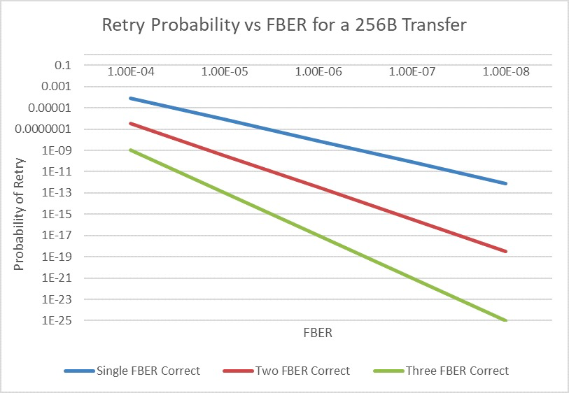 8533bfc2-709c-11ed-8abf-dac502259ad0.png