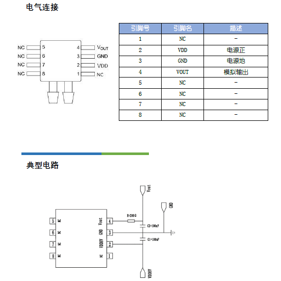 元器件