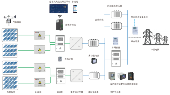 d28ace30-7120-11ed-8abf-dac502259ad0.png