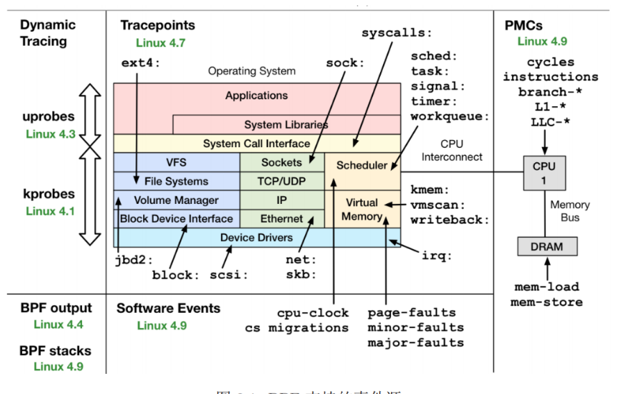 f76ffe42-711a-11ed-8abf-dac502259ad0.png