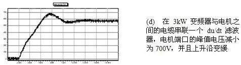 变频驱动