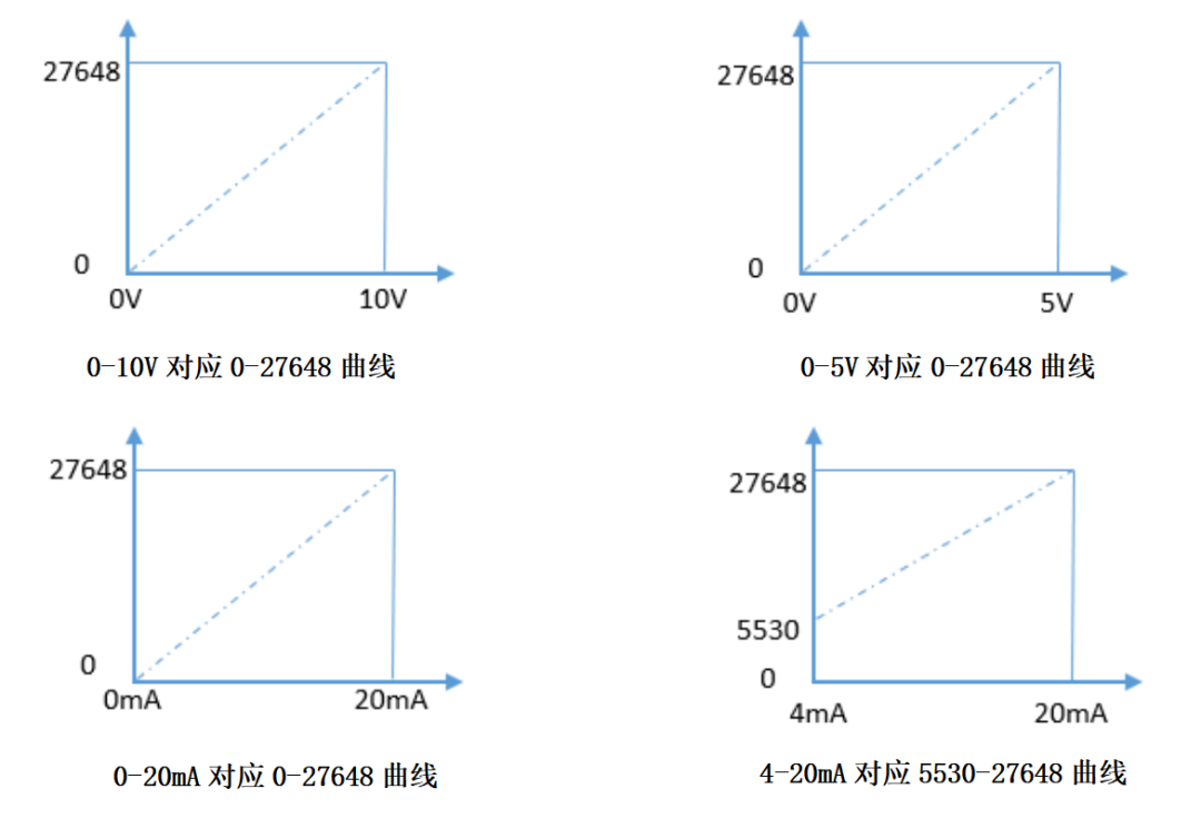 b1c99eea-673b-11ed-8abf-dac502259ad0.png