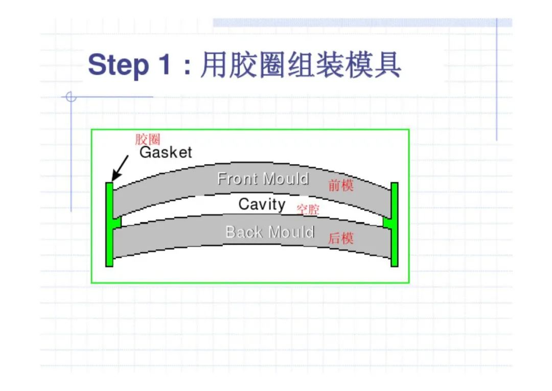 光学镜片