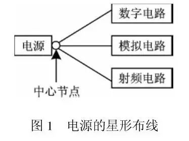 模拟电路