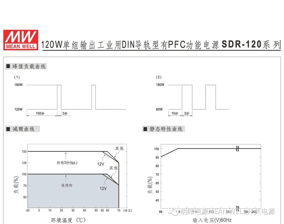 导轨电源