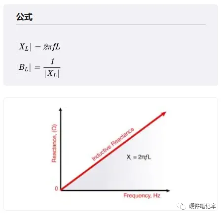 电路