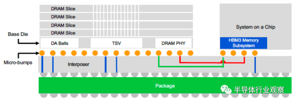 6a5cfb36-49bf-11ed-a3b6-dac502259ad0.png