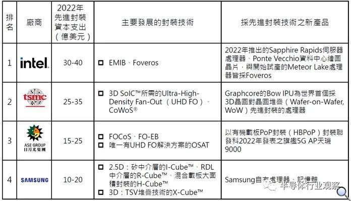 ef430206-4b12-11ed-a3b6-dac502259ad0.jpg