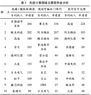 人工智能