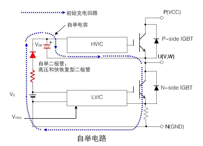 应用电路