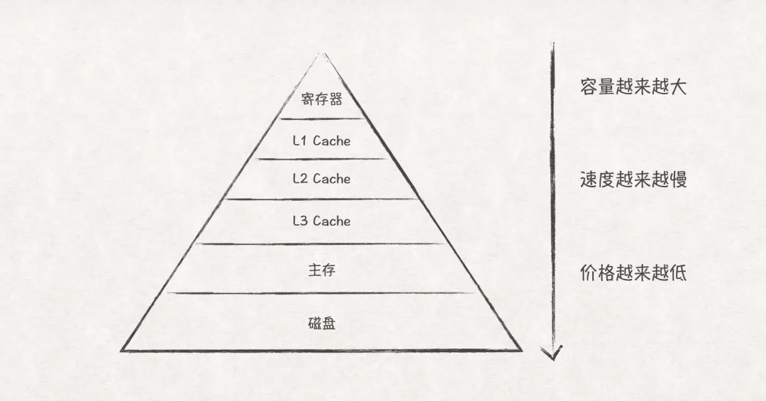 29c1832e-6ac3-11ed-8abf-dac502259ad0.jpg