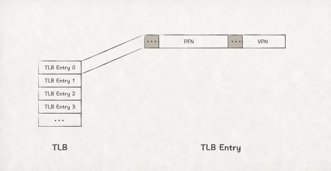 2b6e3096-6ac3-11ed-8abf-dac502259ad0.jpg